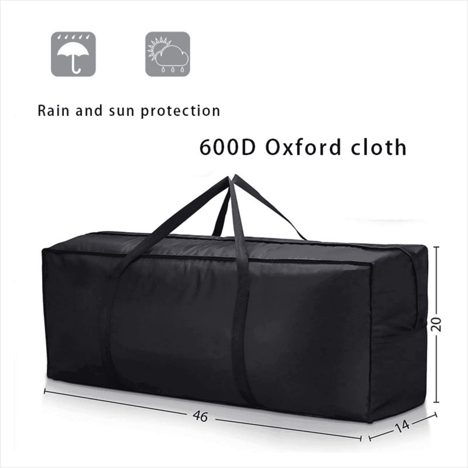 Package customization 1